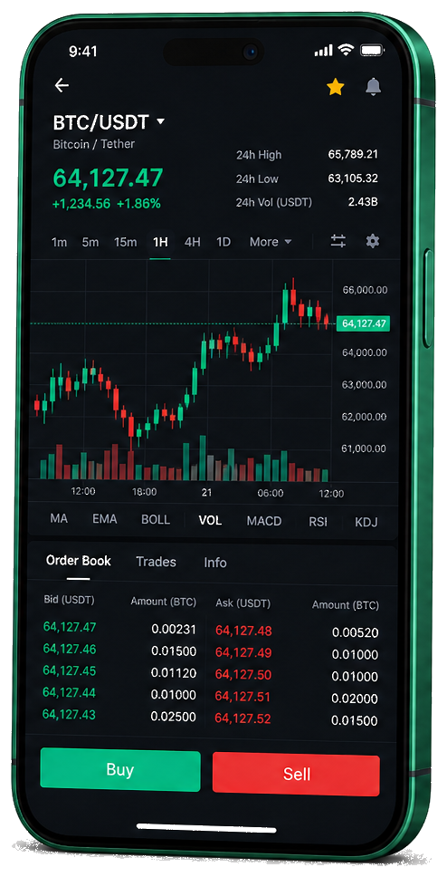 Jarix Trade mobile trading workspace showing live BTC/USDT quotes, order book information and buy and sell controls